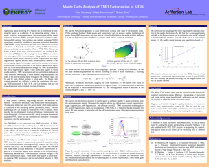 Monte Carlo Analysis of TMD Factorization