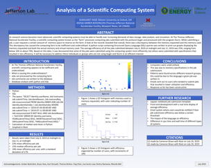 Analysis of a Scientific Computing System