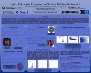 Hybrid Calorimeter Reconstruction Tools