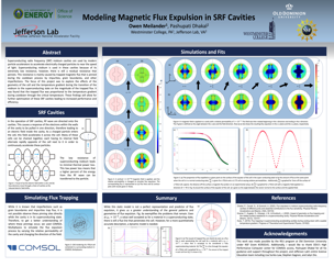 Modeling Magnetic Flux Expulsion