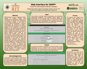 Web Interface for SNIPP