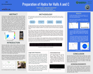 Preparation of Hydra for Halls A and C