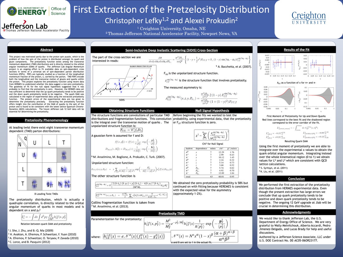 First Extraction of the Pretzelosity Distribution