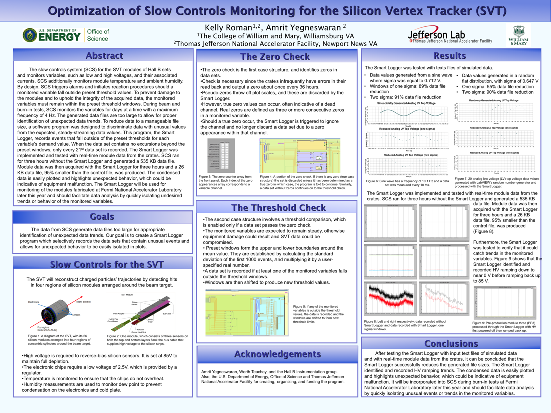 Optimization of Slow Controls Monitoring<br>for the Silicon Vertex Tracker (SVT)