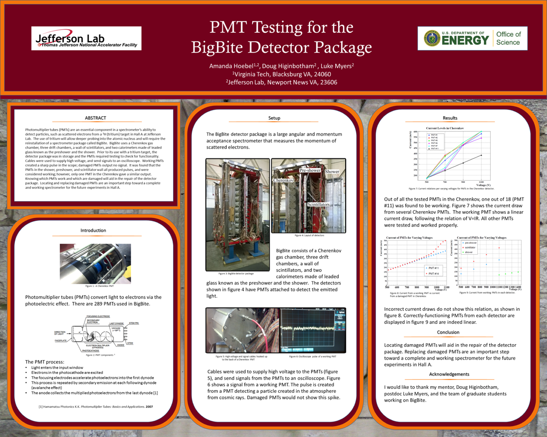 PMT Testing for the BigBite Detector Package