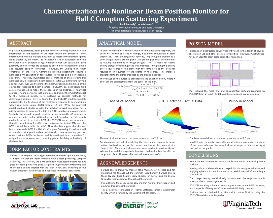 Characterization of a Nonlinear Beam Position Monitor<br>for Hall C Compton Scattering Experiment