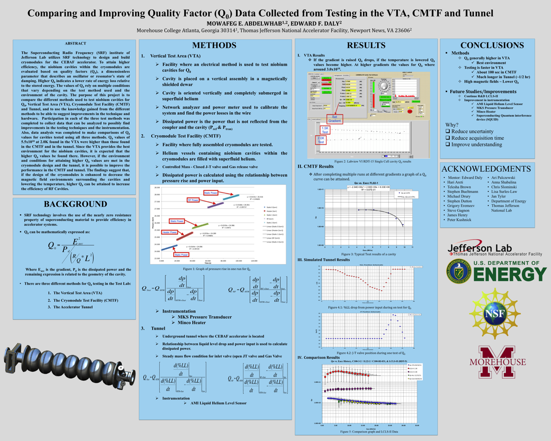 Comparing and Improving Quality Factor (Q<sub>0</sub>) Data Collected<br>from Testing in the VTA, CMTF and Tunnel
