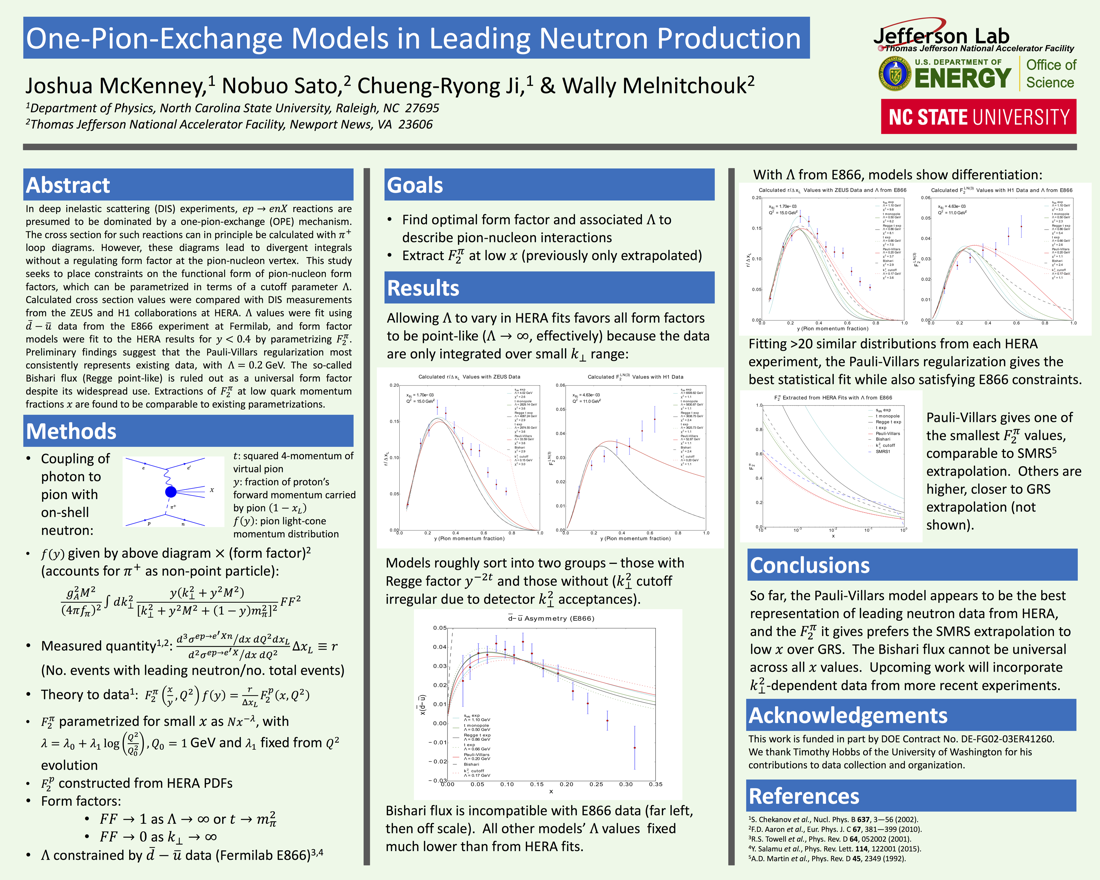 One Pion Exchange Models in Leading Neutron Production