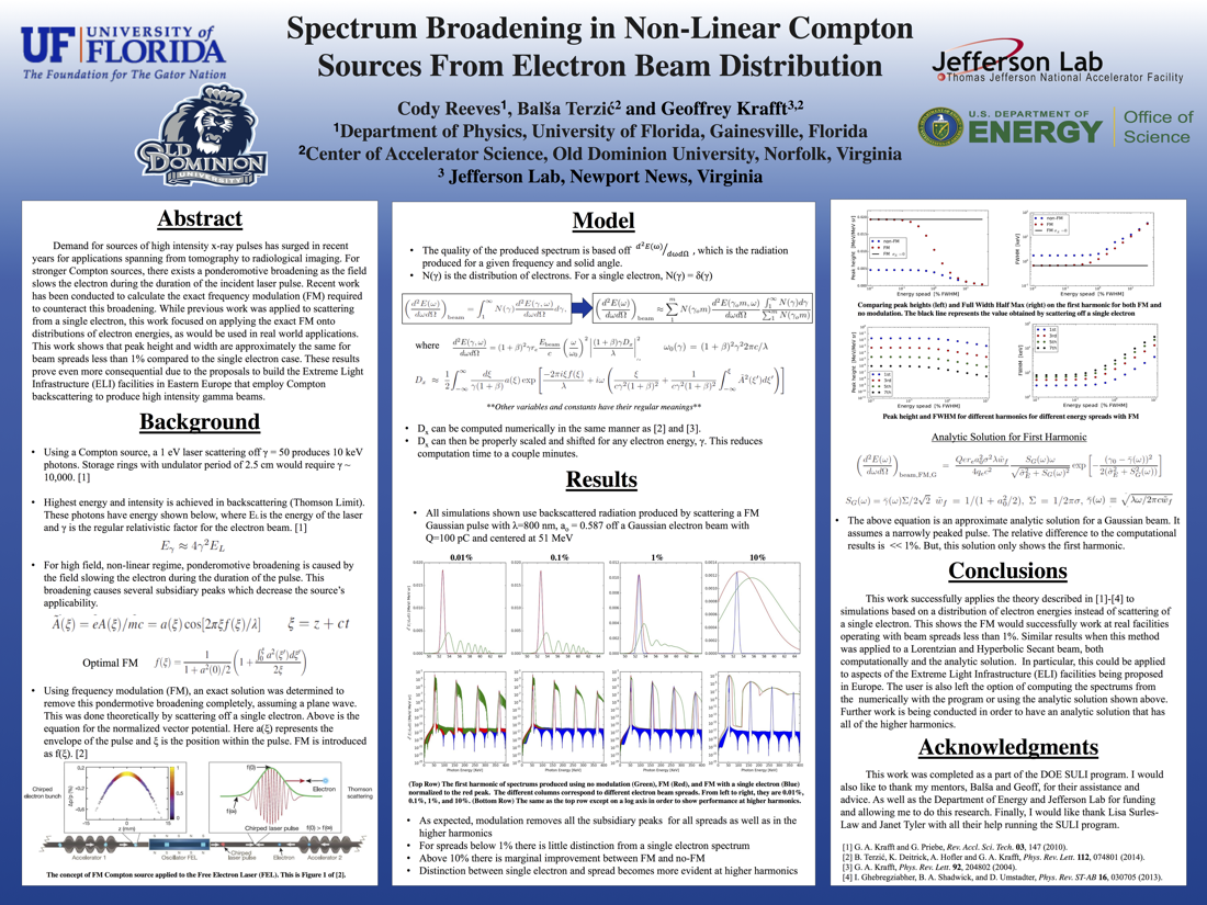 Spectrum Broadening in Non-linear Compton<br>Sources from Electron Beam Distribution