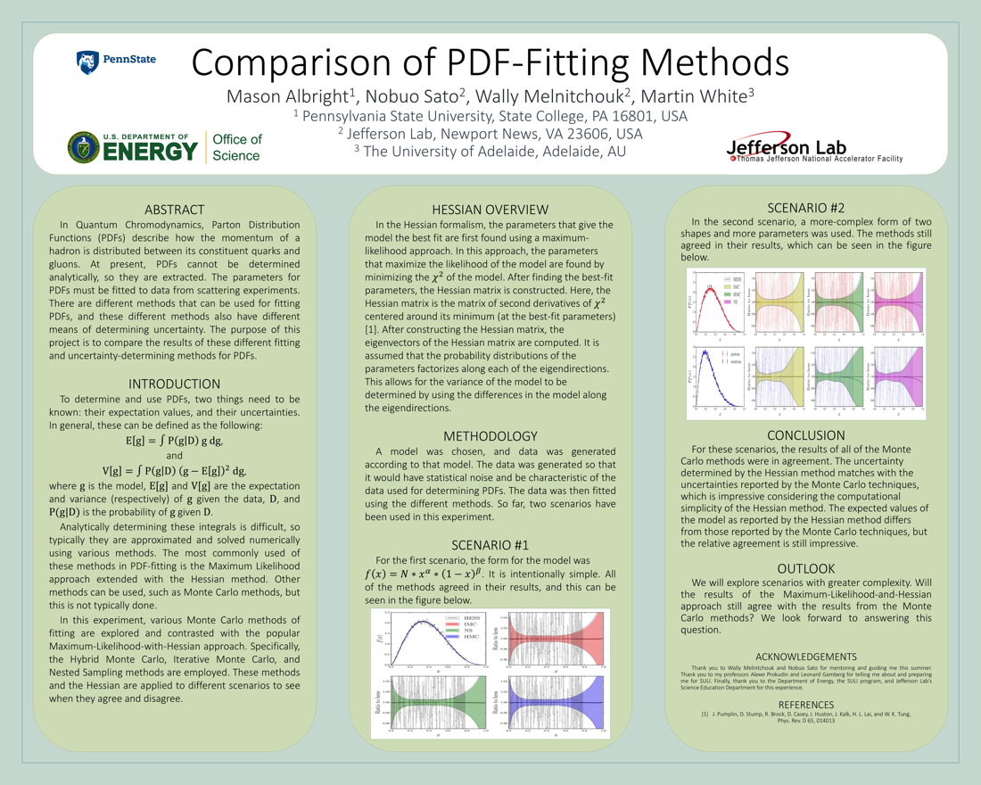 Comparison of PDF-Fitting Methods