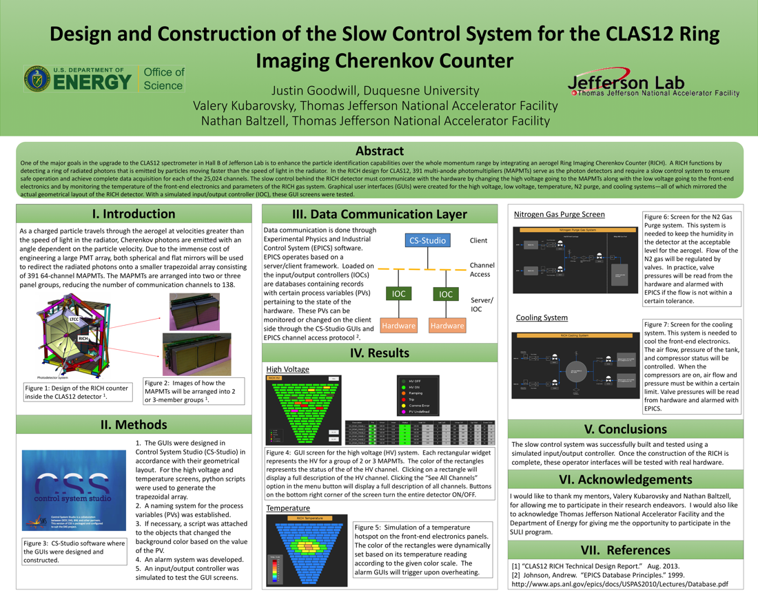 Design and Construction of the Slow Control System for<br>the CLAS12 Ring Imaging Cherenkov Counter