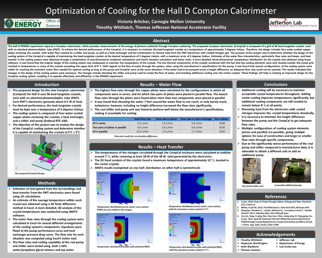 Optimization of Cooling for the Hall D Compton Calorimeter