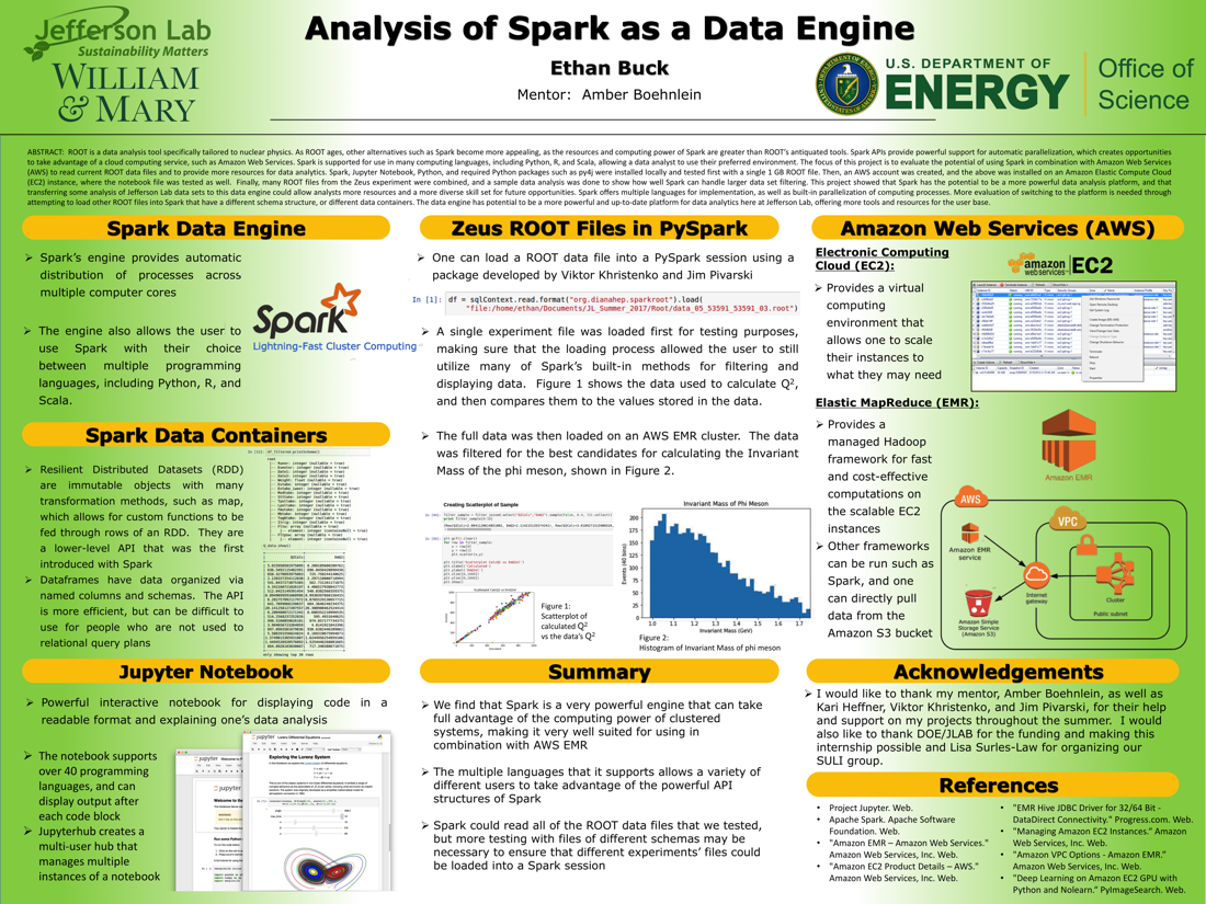 Analysis of Spark as a Data Engine