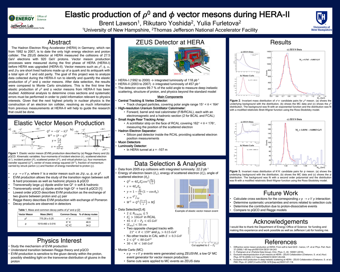 Elastic ρ<sup>0</sup> and φ Vector Meson Production at HERA-II