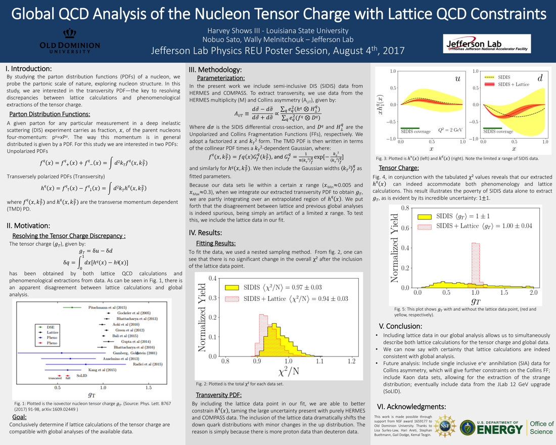 Global QCD Analysis of the Nucleon Tensor Charge<br>with Lattice QCD Constraints