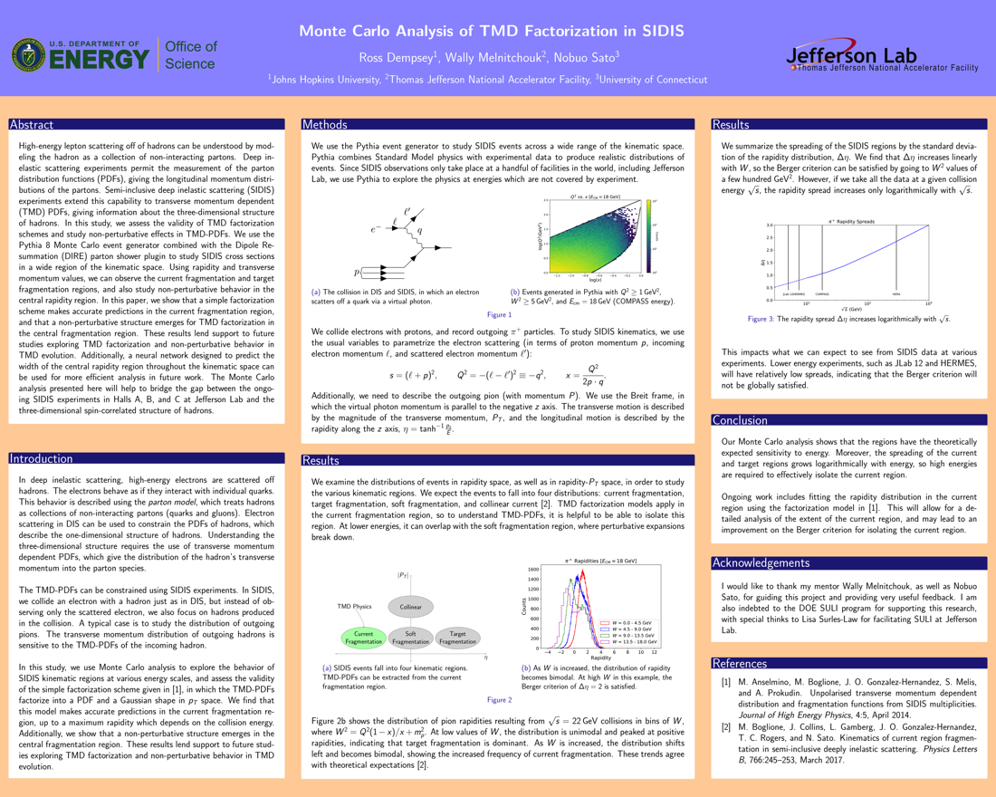 Monte Carlo Analysis of TMD Factorization in SIDIS