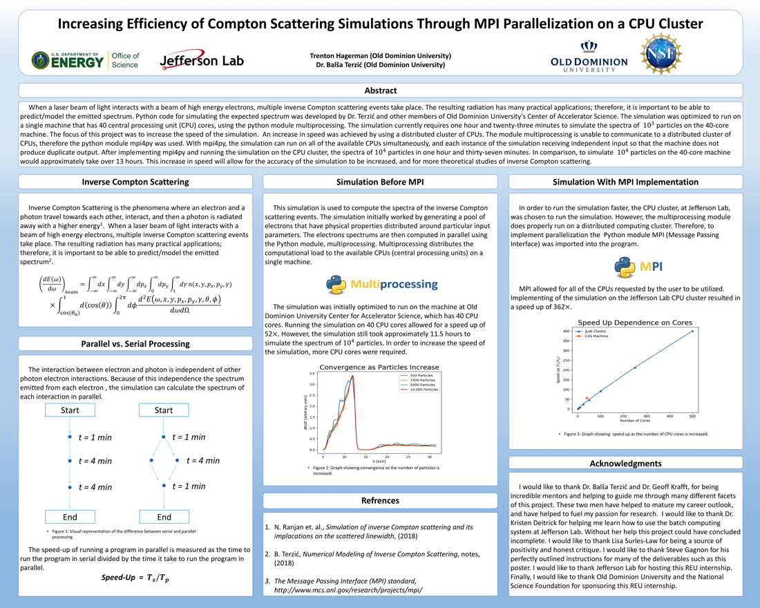Increasing Efficiency of Compton Scattering Simulations<br>through MPI Parallelization on a CPU Cluster