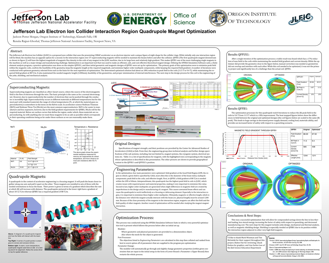 Jefferson Lab Electron Ion Collider Interaction<br>Region Quadrupole Magnet Optimization