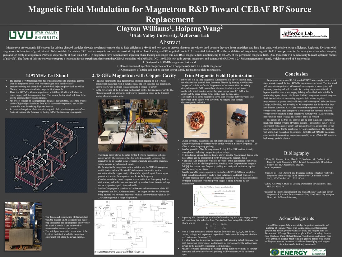 Magnetic Field Modulation for Magnetron R&D<br>Toward CEBAF RF Source Replacement