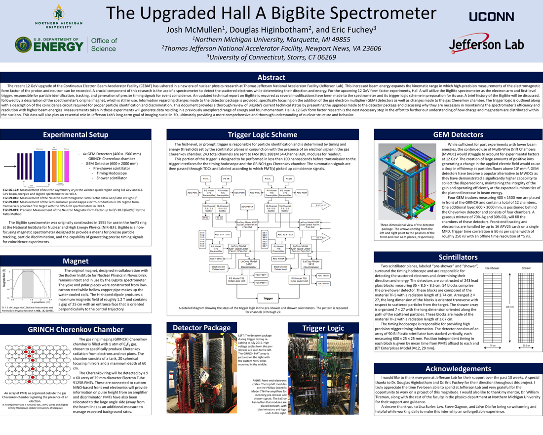 The Upgraded Hall A BigBite Spectrometer