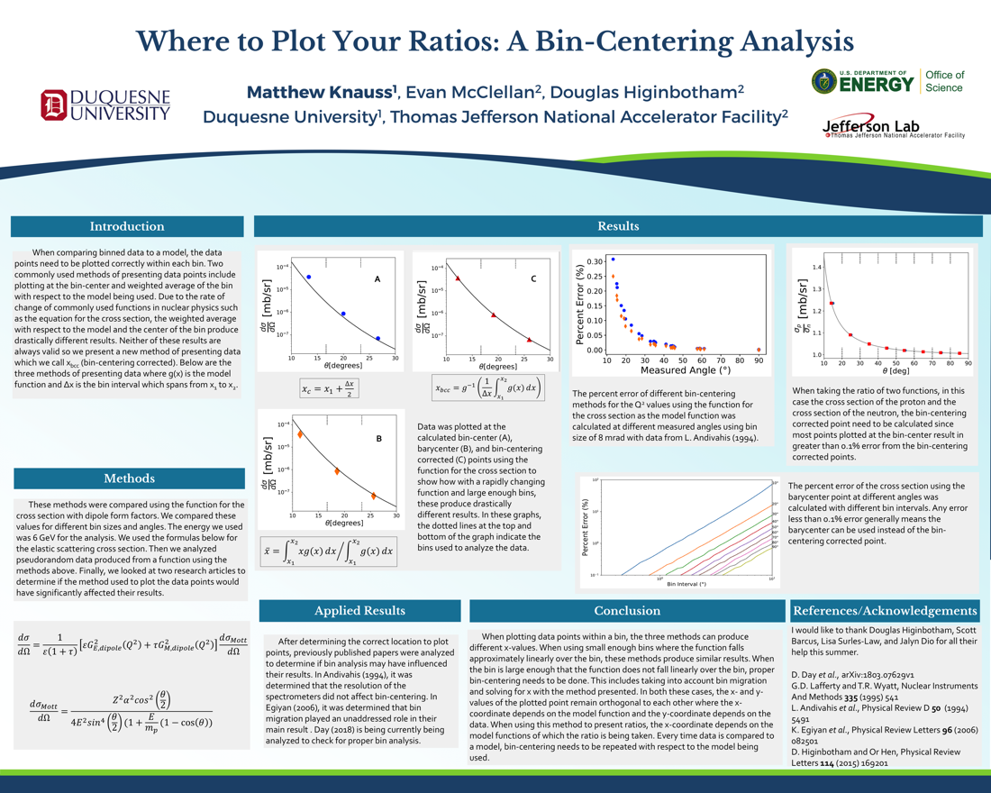 Where to Plot Your Ratios: A Bin-Centering Analysis
