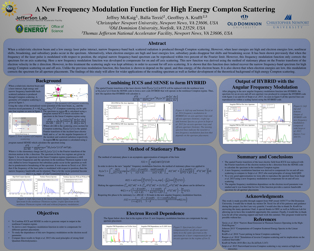 A New Frequency Modulation Function for<br>High Energy Compton Scattering