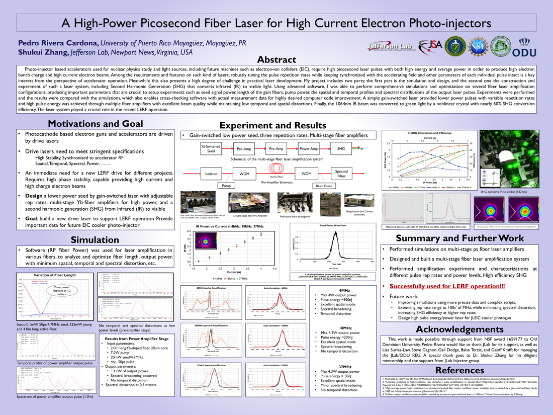 Development of a High Power Picosecond Fiber Laser<br>for High Current Electron Photo-Injectors