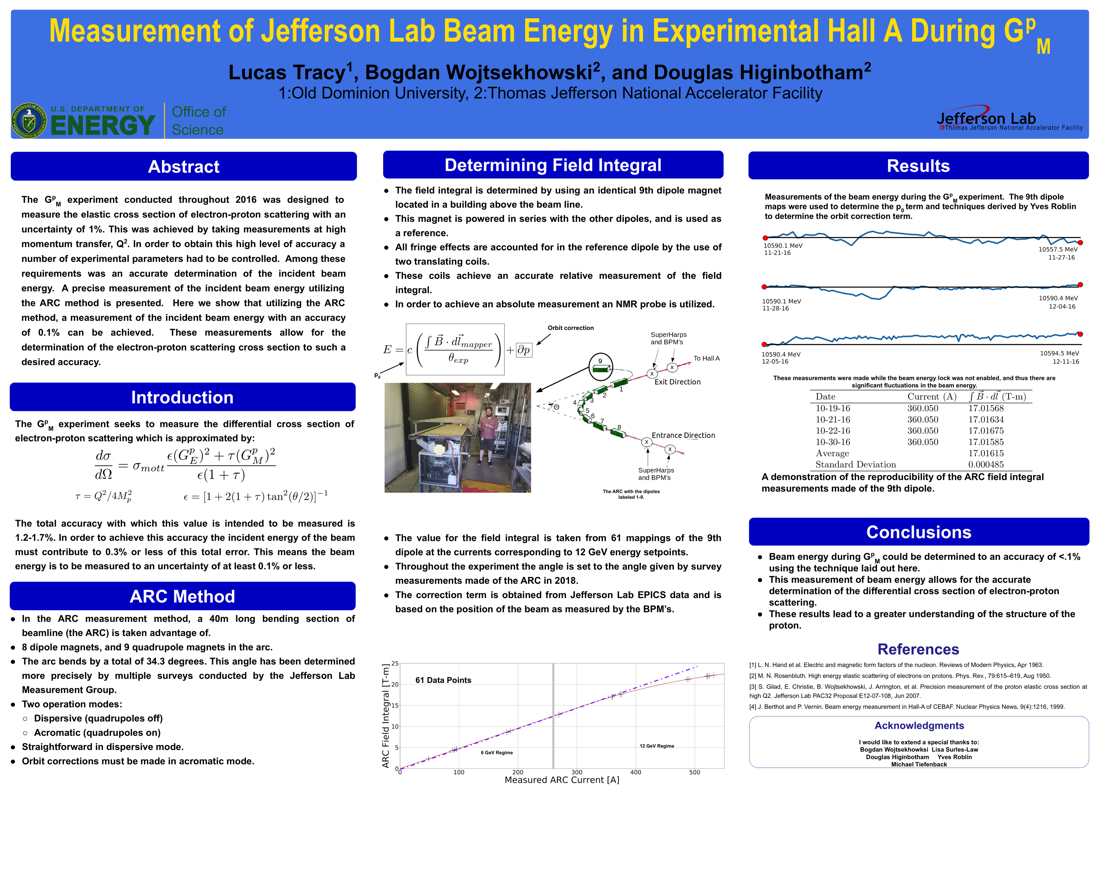 Measurement of Jefferson Lab Beam Energy<br>in Experimental Hall A During GMp