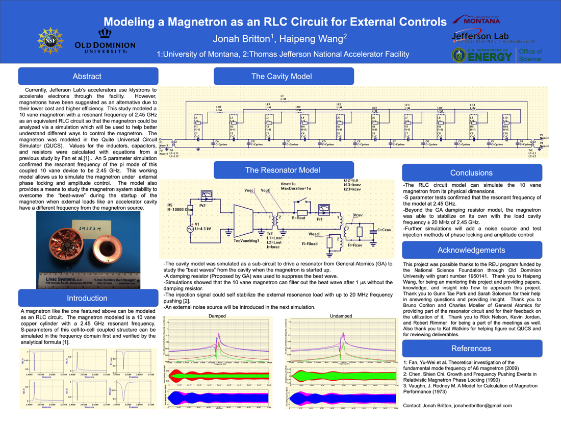 Modeling a Magnetron as an RLC Circuit for External Controls