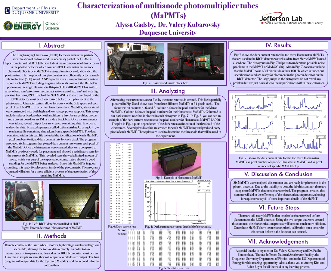 Characterization of Multianode Photomultiplier Tubes