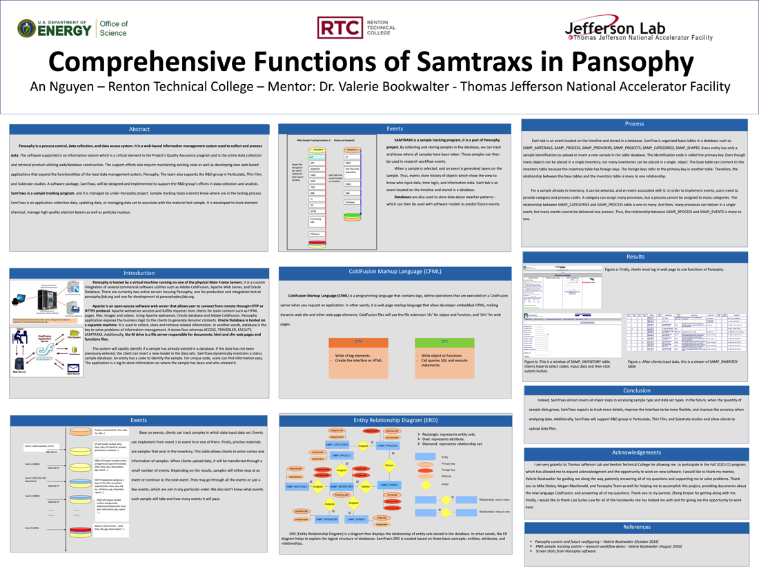 Comprehensive Functions of Samtraxs in Pansophy