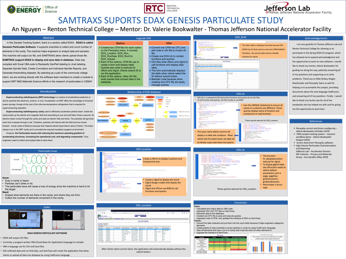 SAMTRAXS Supports EDAX Genesis Particulate Study