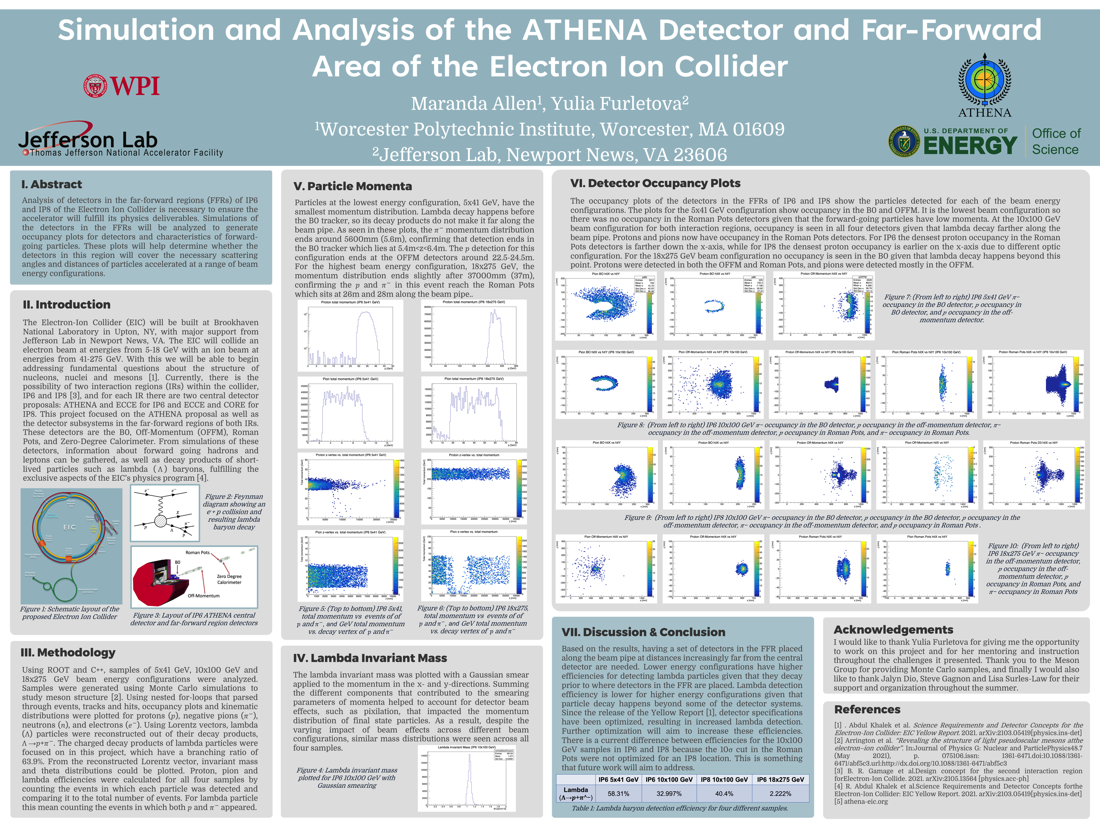 Simulation and Analysis of the ATHENA Detector and Far-Forward Area<br>of the Electron Ion Collider