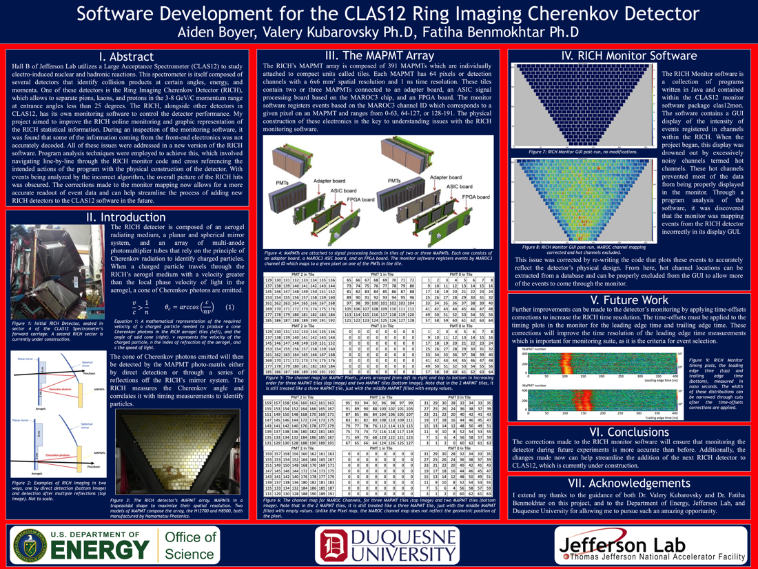 Software Development for the CLAS12 Ring Imaging Cherenkov Detector