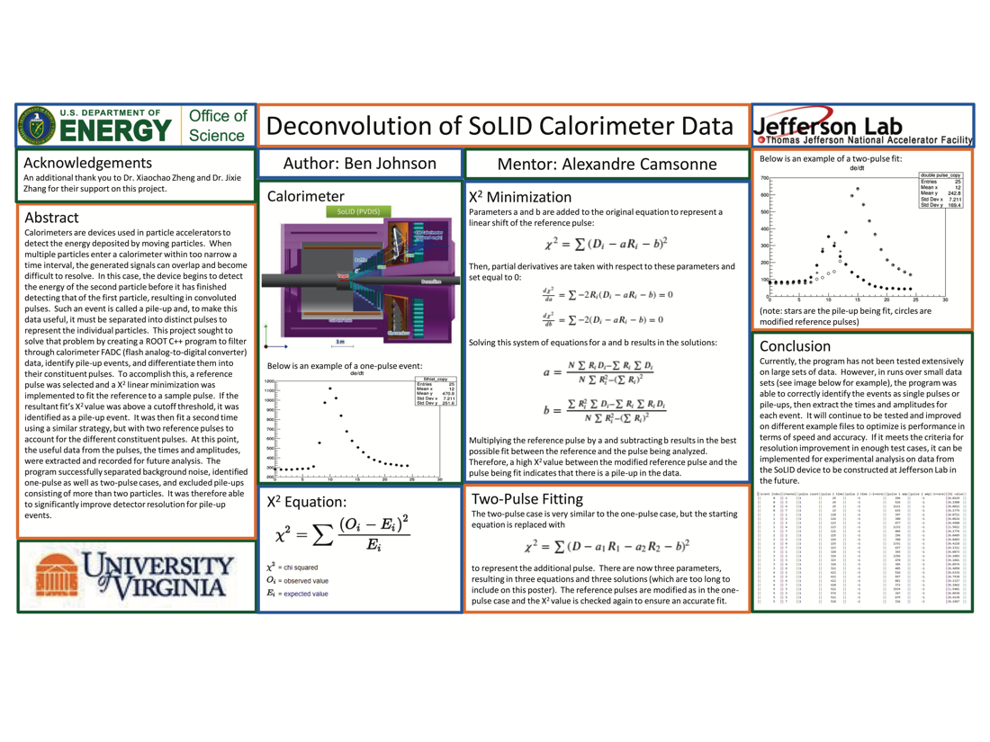 Deconvolution of SoLID Calorimeter Data