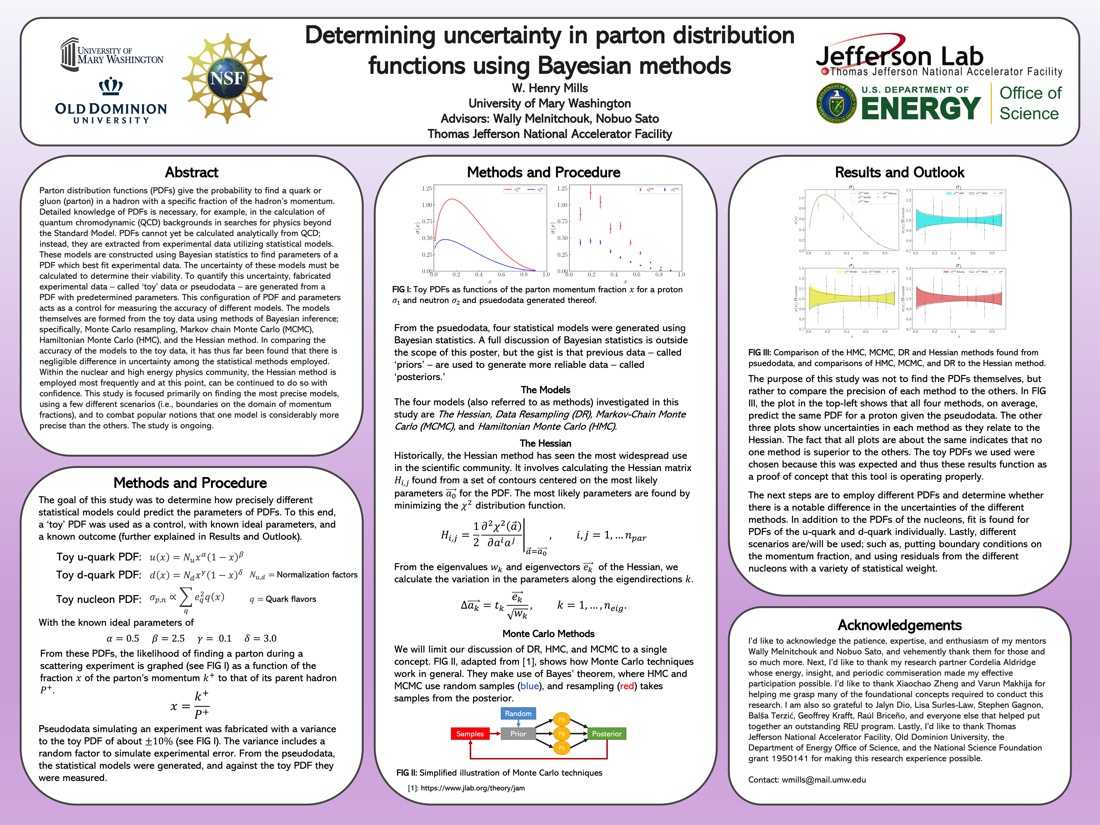 Determining Uncertainty in Parton Distribution Functions using Bayesian Methods