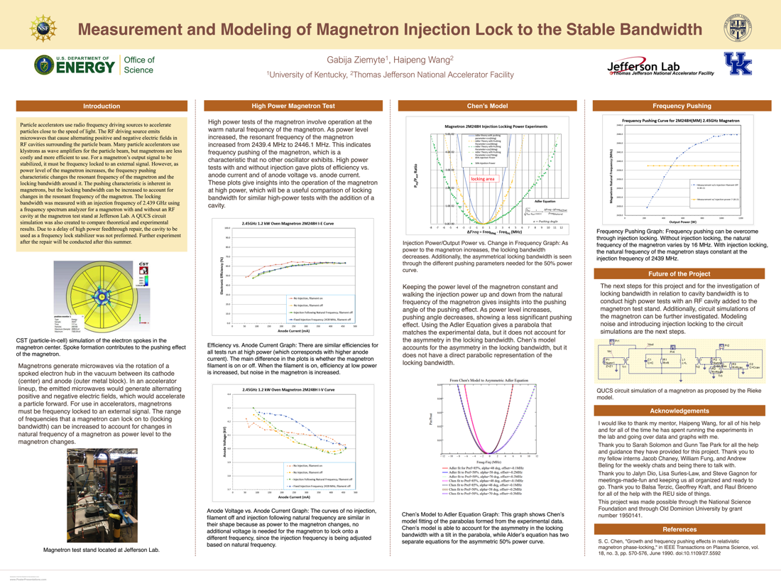 Measurement and Modeling of Magnetron Injection Lock to the Stable Bandwidth