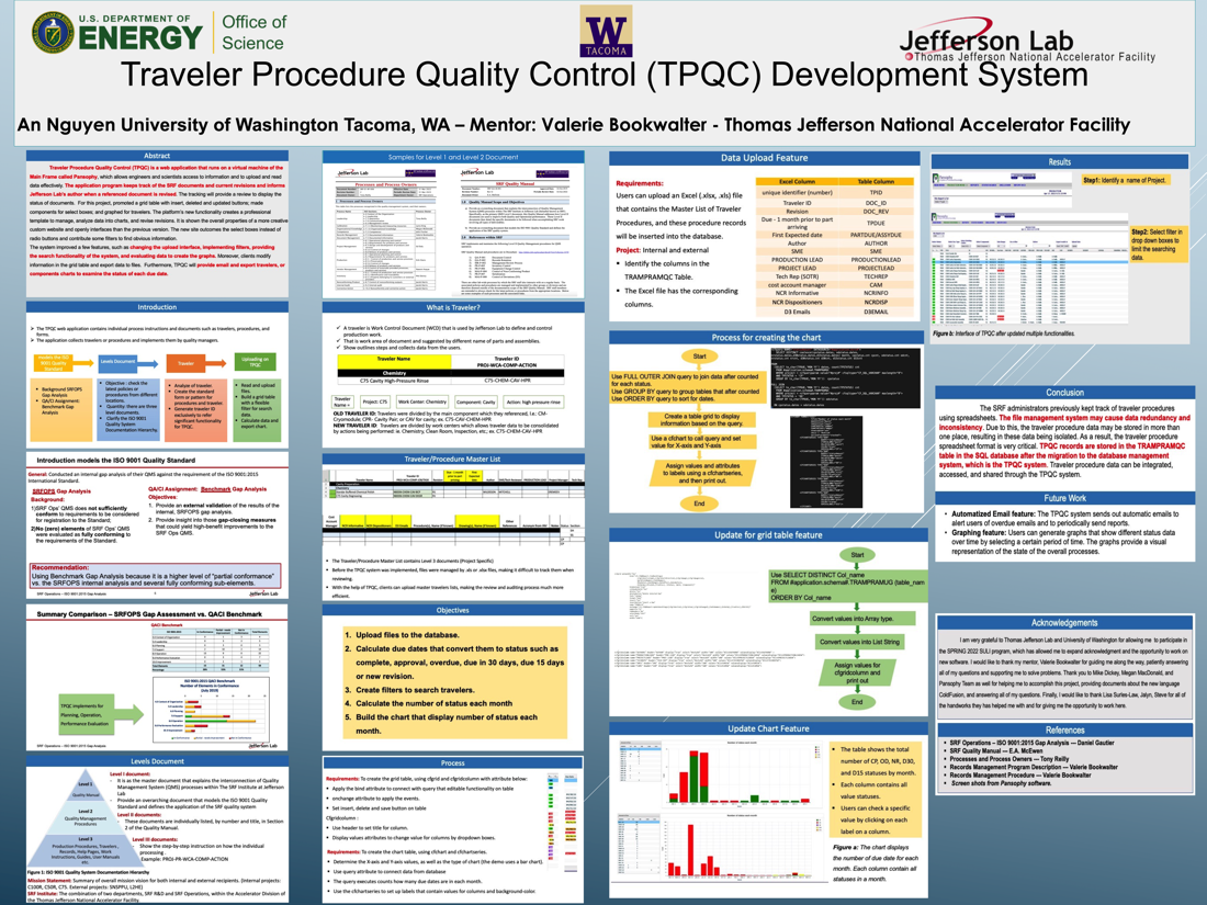 Traveler Procedure Quality Control (TPQC) Development System