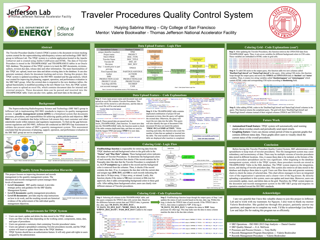 Traveler Procedure Quality Control (TPQC) System Development