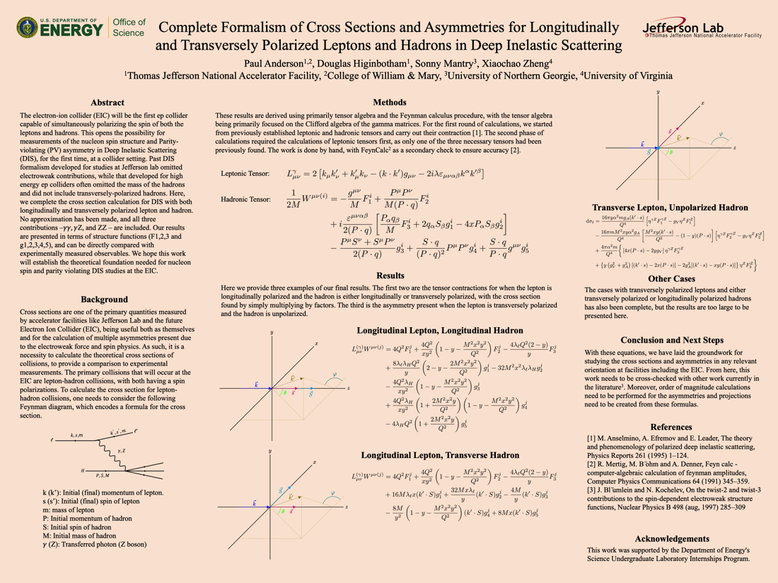 Complete Calculations of Cross Sections and Asymmetries for Longitudinally and Transversely Polarized Leptons and Hadrons
