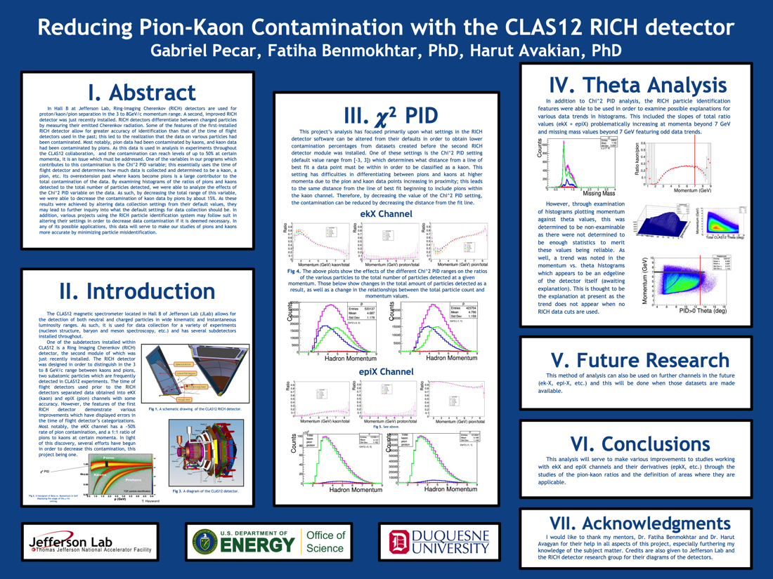 RICH Data Analysis to Minimize Pion-Kaon Contamination