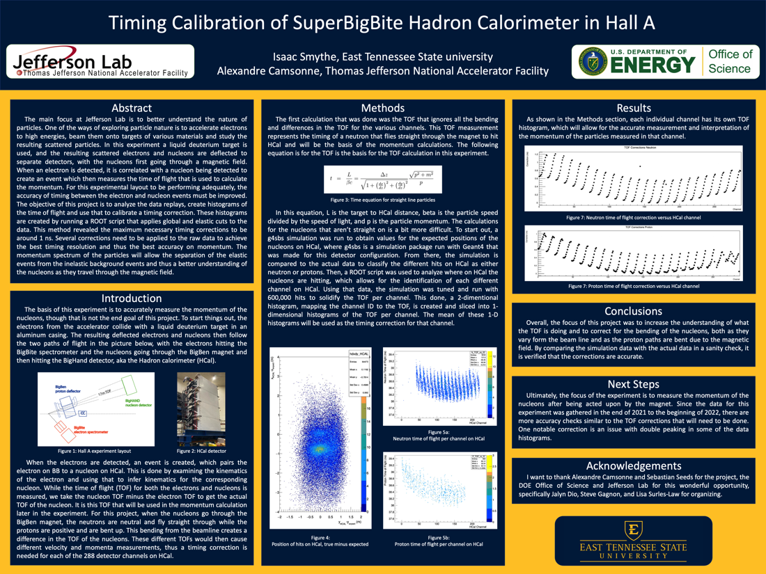 Timing Calibration of SuperBigBite Hadron Calorimeter in Hall A