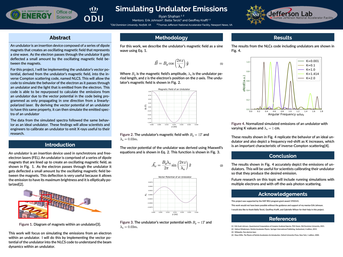 Simulating Undulator Emissions using Inverse Compton Scattering Code