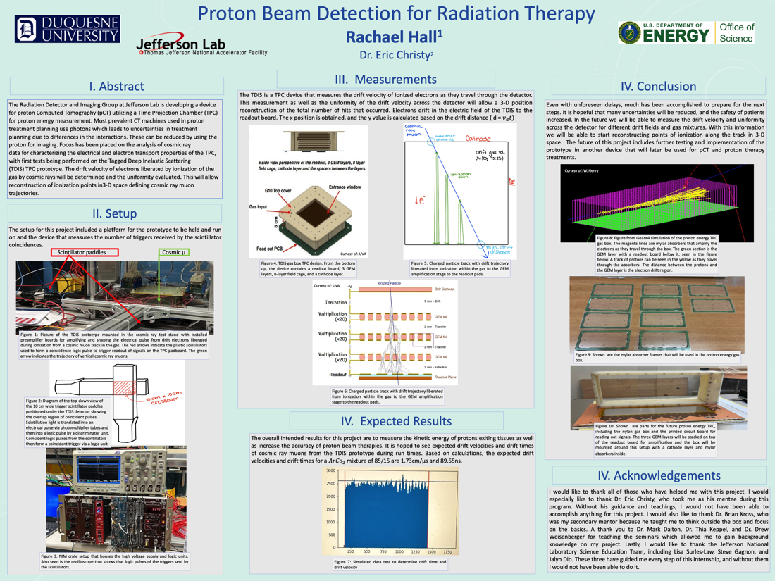 Proton Beam Detection for Radiation Therapy