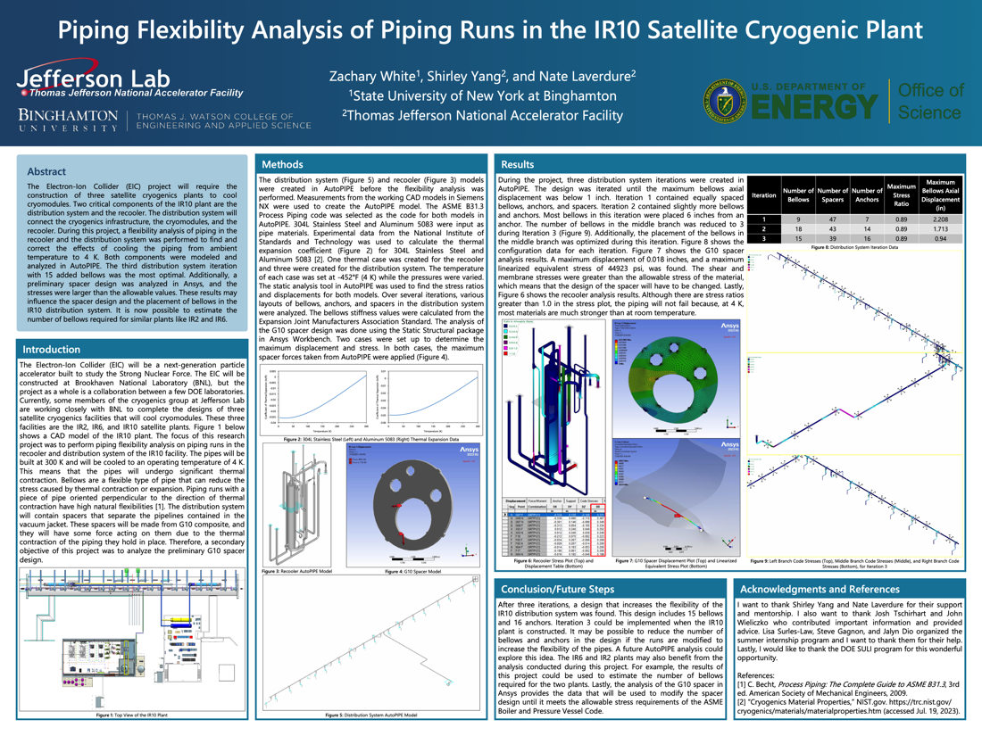 Piping Flexibility Analysis of Piping Runs in the IR10 Satellite Cryogenic Plant